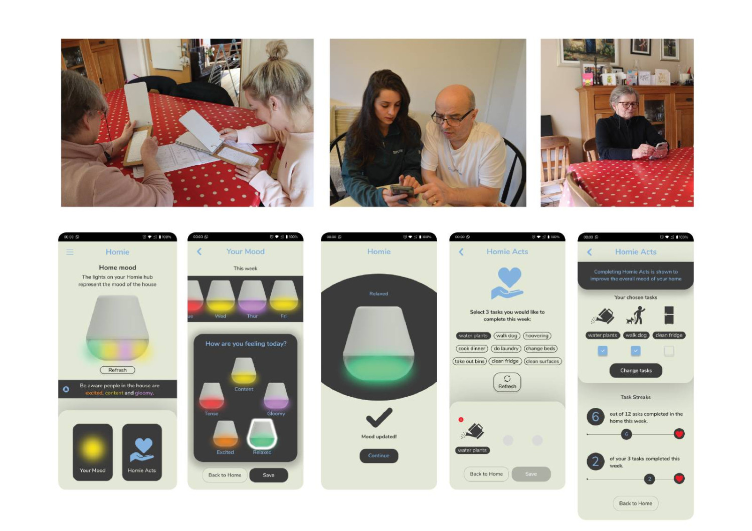 Low-fi prototyping led to the refined app design, optimising user experience through multiple design iterations and user feedback